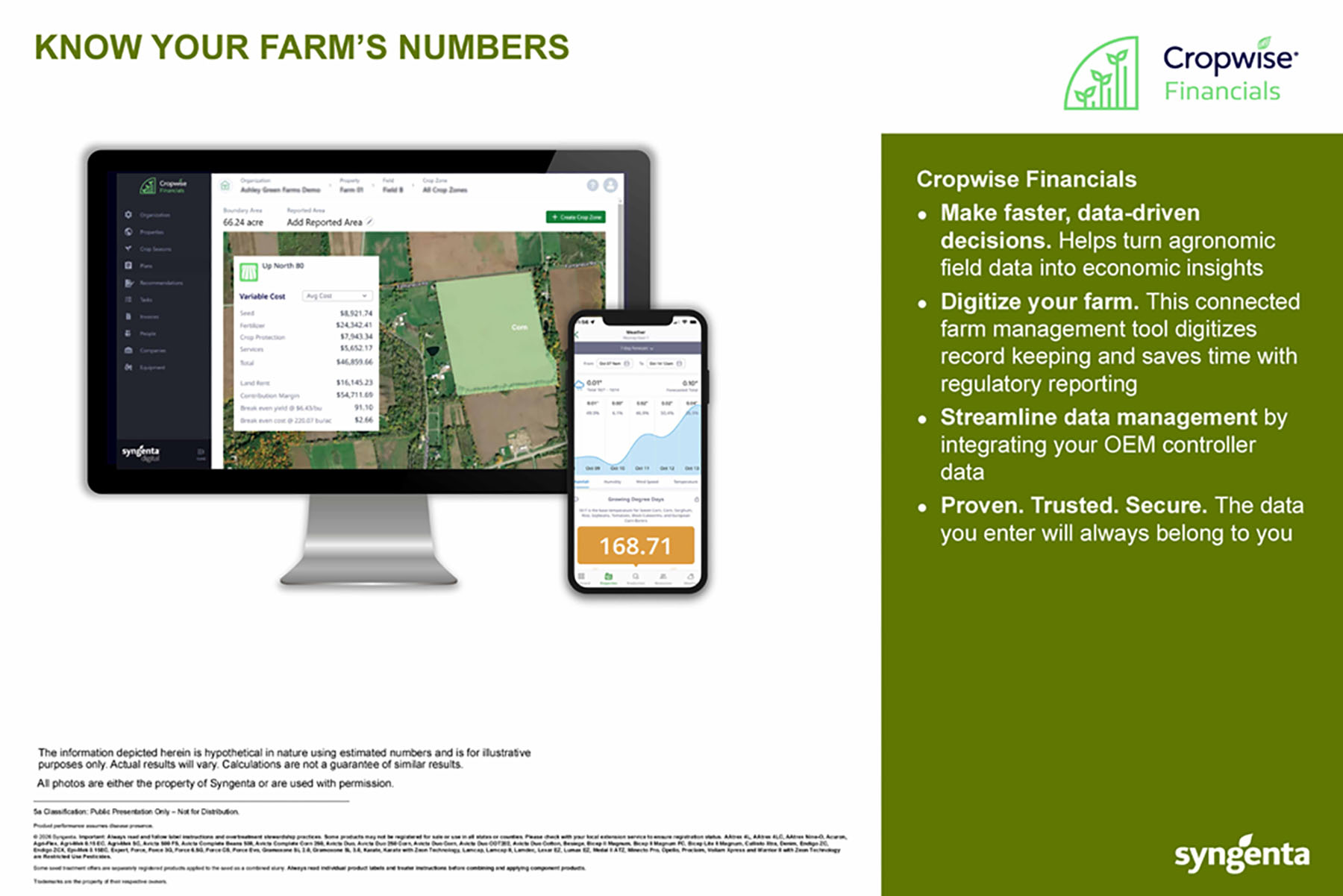 CP Storyboard - AgriEdge - Know Your Farms Numbers