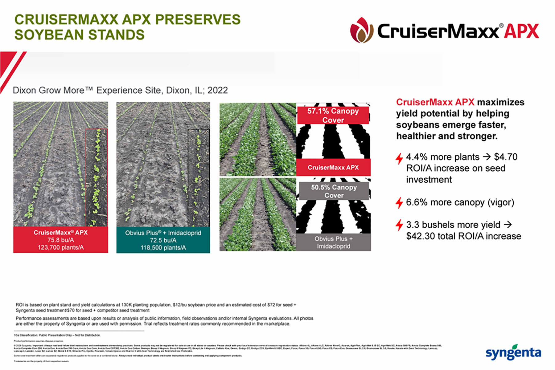 CP Storyboard - CruiserMaxx APX: Preserves Soybean Stands