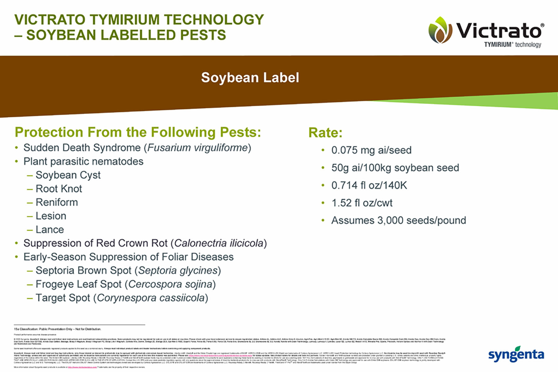 CP Storyboard - Victratto - TYMIRIUM technology - Soybean labelled pests