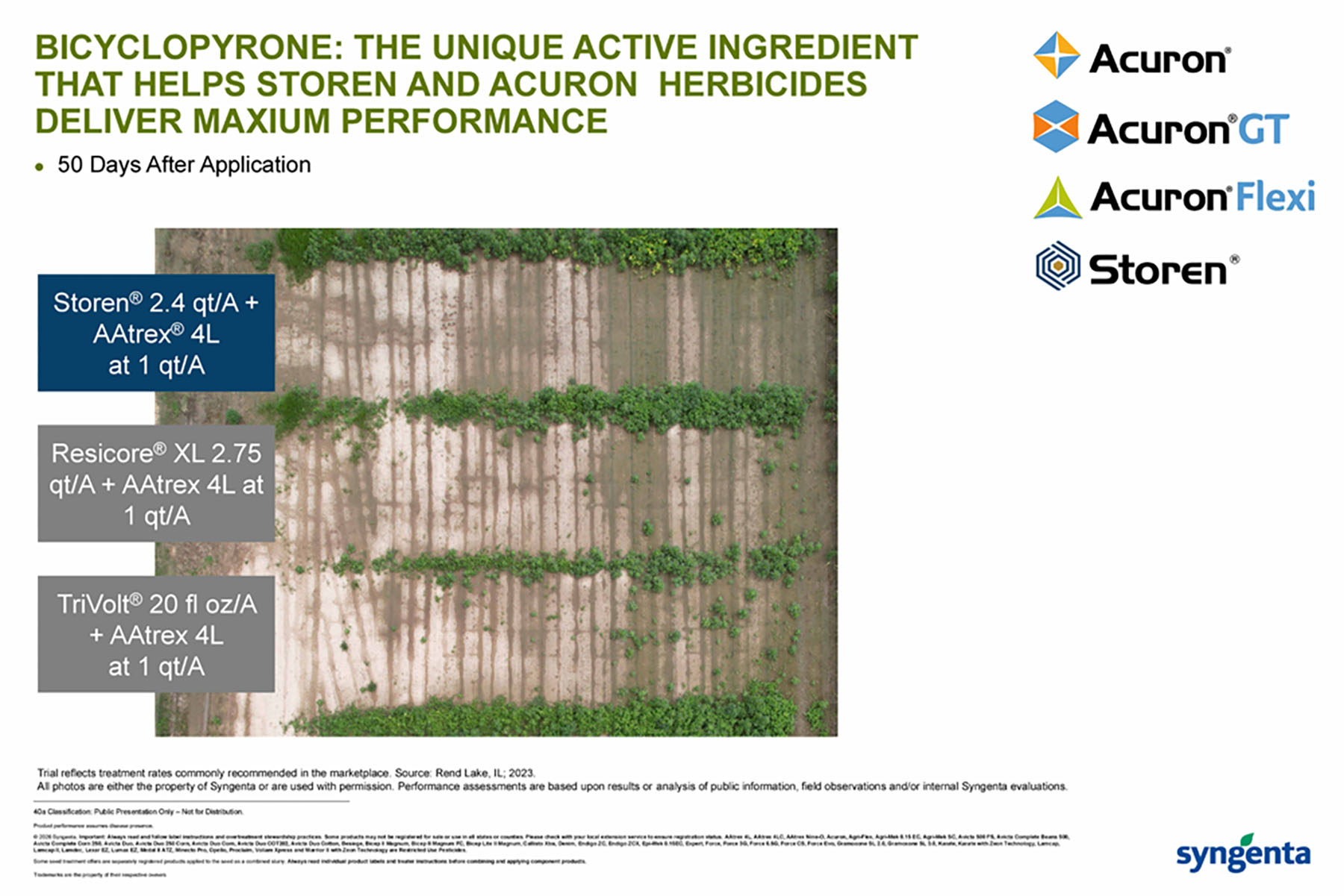 CP Storyboard - Bicyclopyrone: The Unique Active Ingredient That Helps Storen and Acuron Brand Herbicides Deliver Maximum Performance
