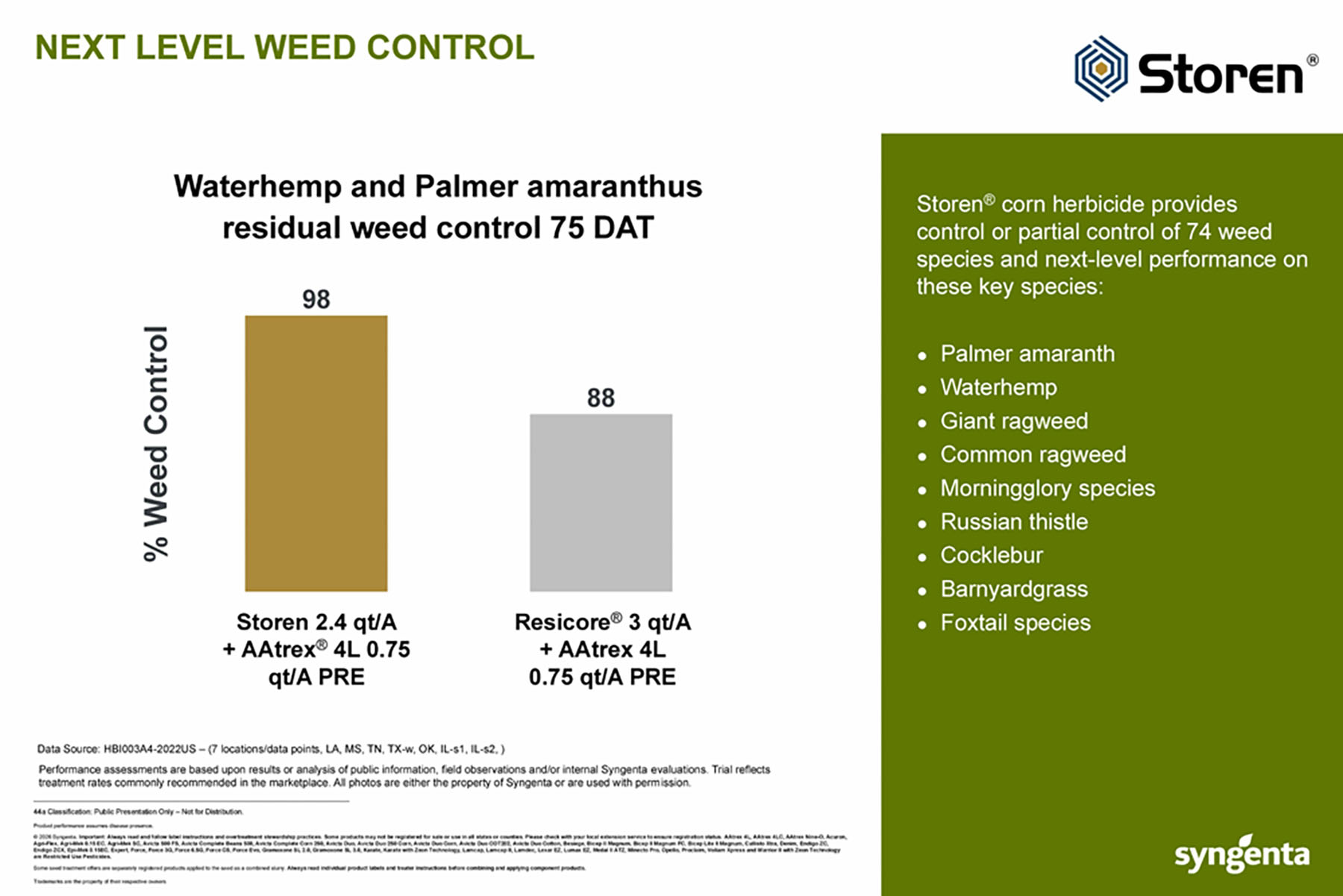 CP Storyboard - Storen - Next Level Weed Control