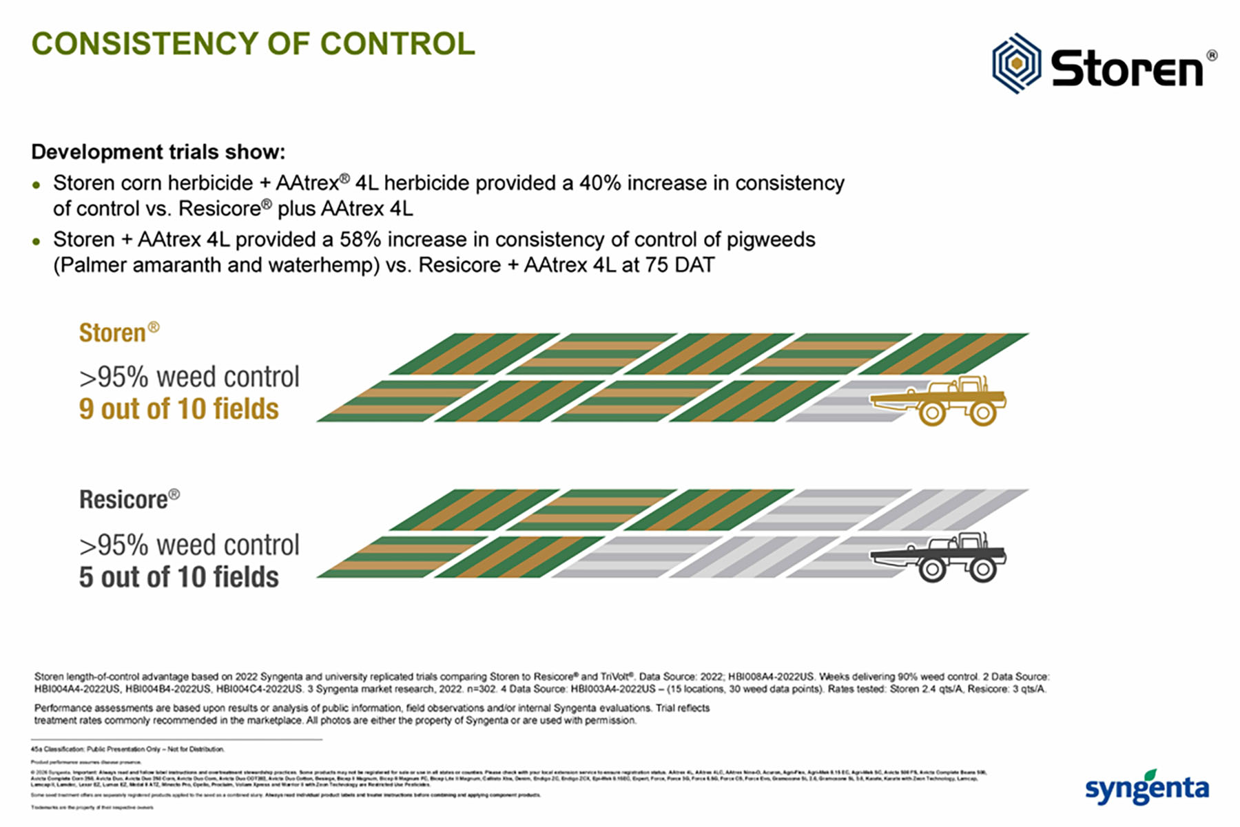 CP Storyboard - Storen - Consistency of Control