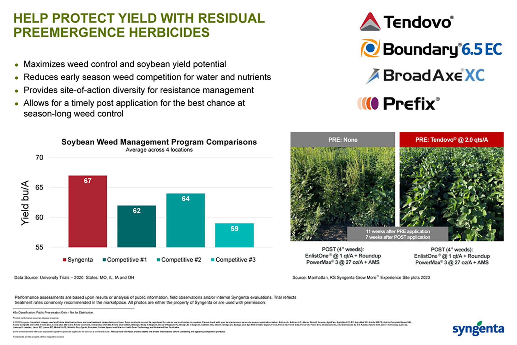 CP Storyboard - Residual Pre-Emergence