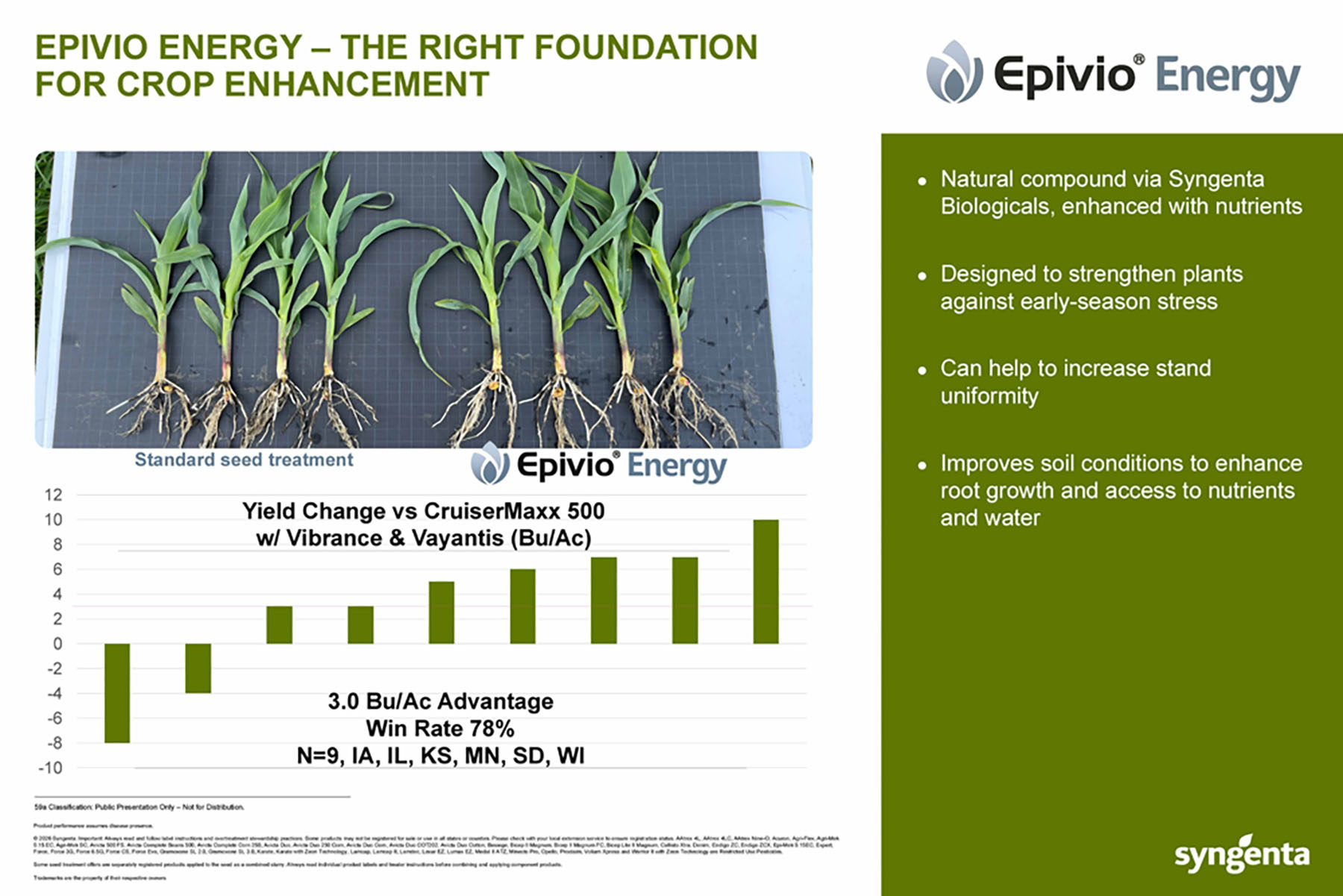 CP Storyboard - EPIVIO ENERGY ��� THE RIGHT FOUNDATION FOR CROP ENHANCEMENT