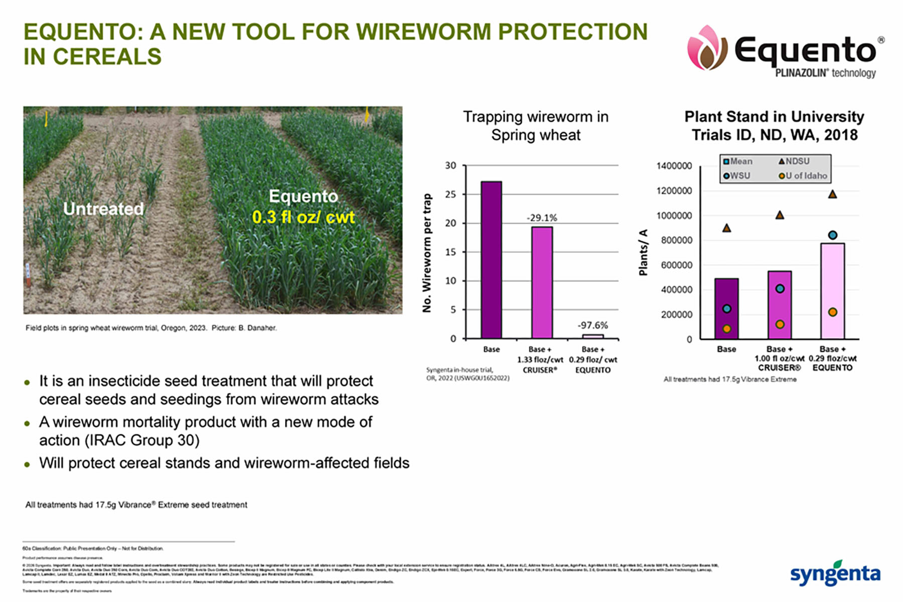 CP Storyboard - EQUENTO: A NEW TOOL FOR WIREWORM PROTECTION IN CEREALS