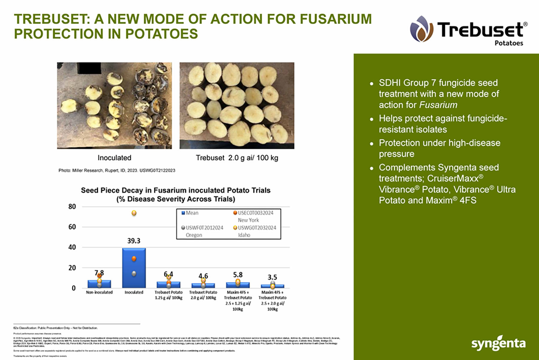 CP Storyboard - TREBUSET: A NEW MODE OF ACTION FOR FUSARIUM PROTECTION IN POTATOES