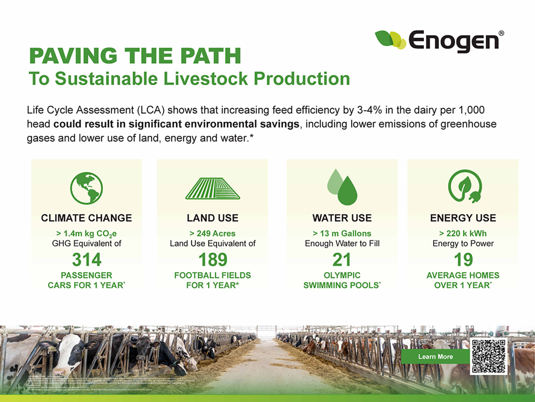 06 - Enogen Sustainable Dairy Storyboard