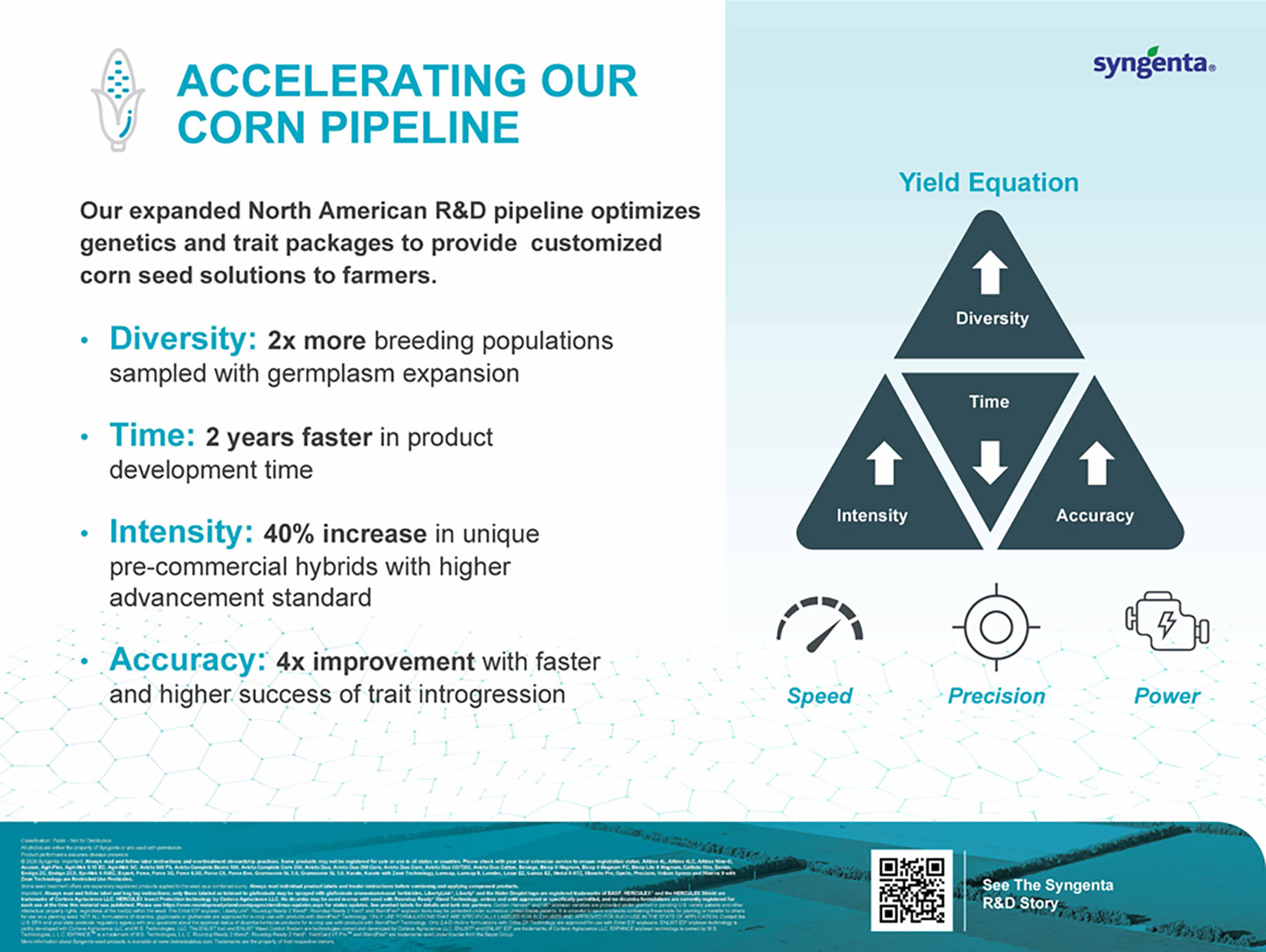04 - R&D Corn Pipeline Storyboard