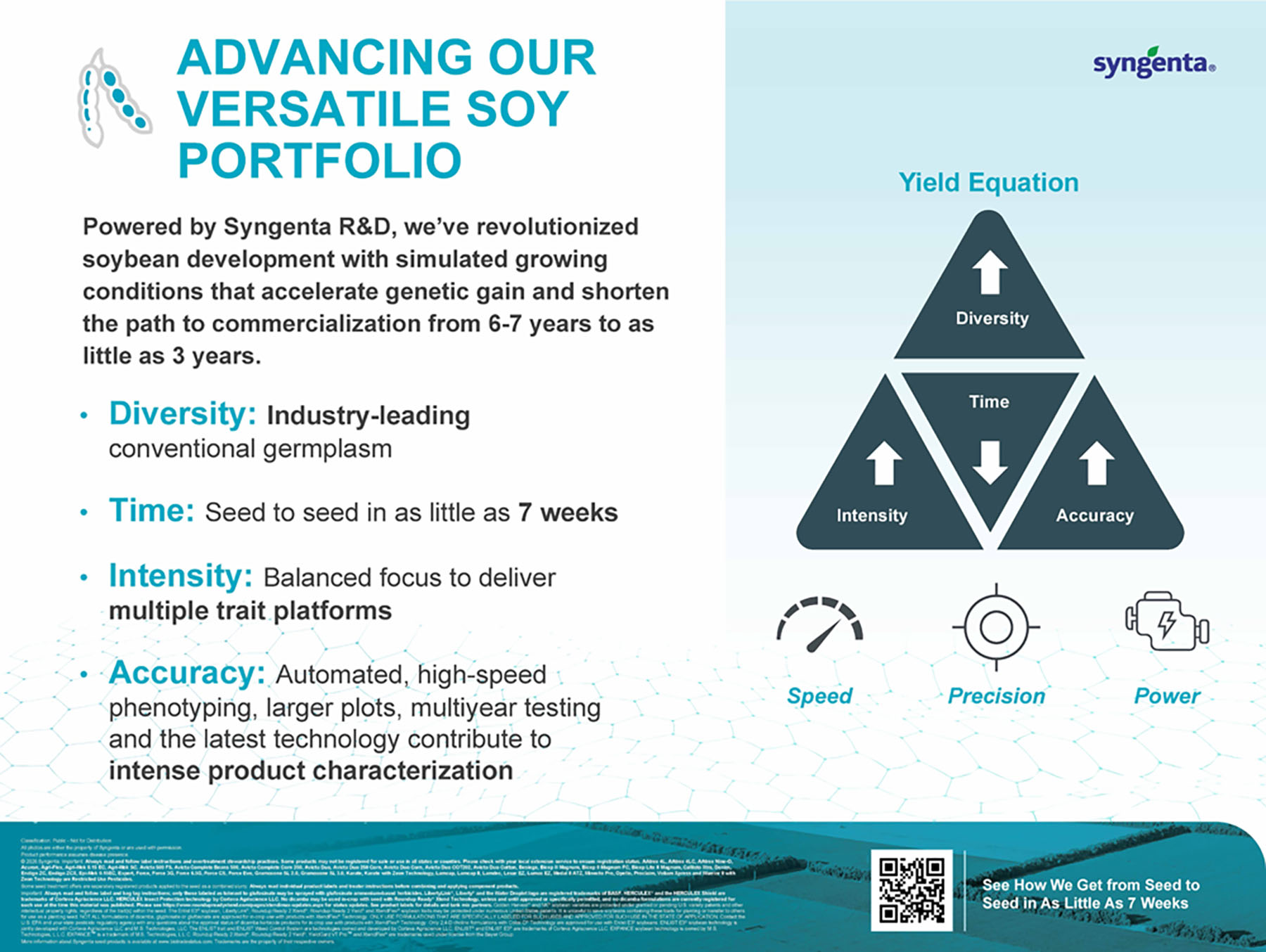 05 - R&D Soy Portfolio Storyboard